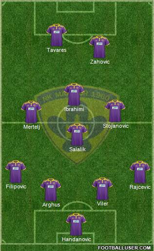 NK Maribor Formation 2014