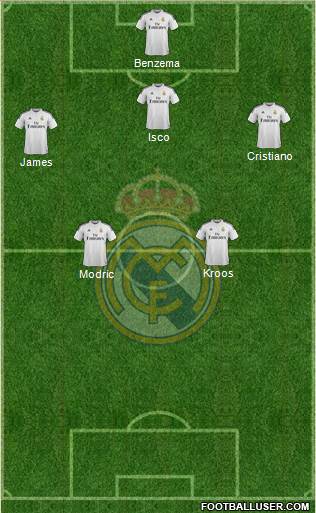 Real Madrid C.F. Formation 2014