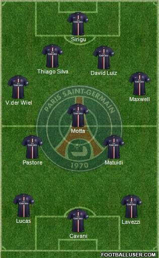 Paris Saint-Germain Formation 2014