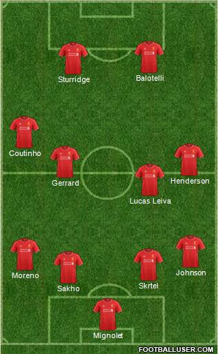 Liverpool Formation 2014