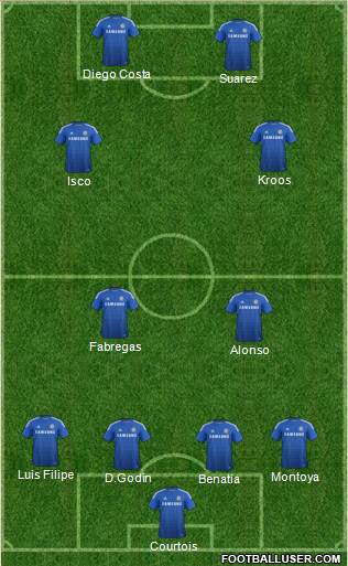Chelsea Formation 2014