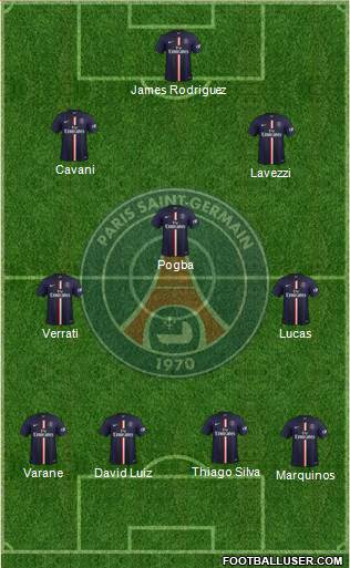 Paris Saint-Germain Formation 2014
