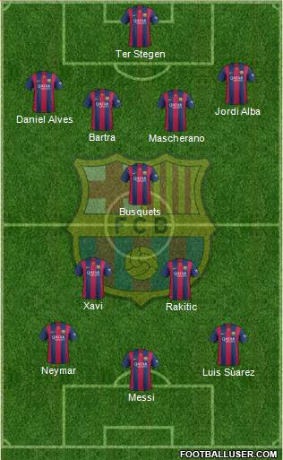 F.C. Barcelona Formation 2014