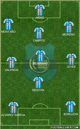 Gimnasia y Esgrima de Jujuy Formation 2014