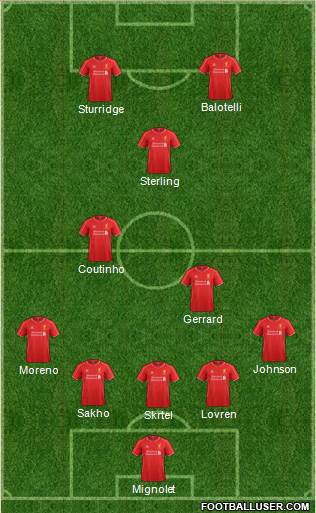 Liverpool Formation 2014