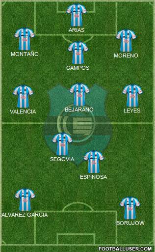 Gimnasia y Esgrima de Jujuy Formation 2014