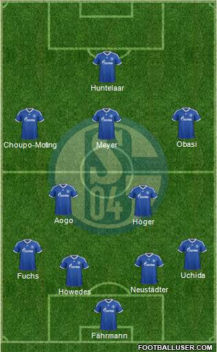 FC Schalke 04 Formation 2014