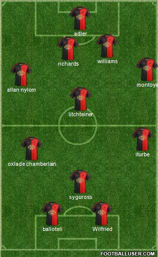 Swansea City Formation 2014