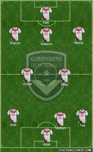 FC Girondins de Bordeaux Formation 2014