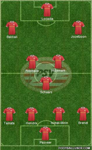 PSV Formation 2014