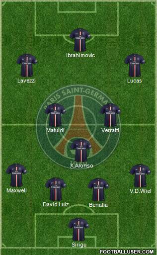 Paris Saint-Germain Formation 2014