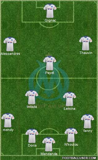 Olympique de Marseille Formation 2014