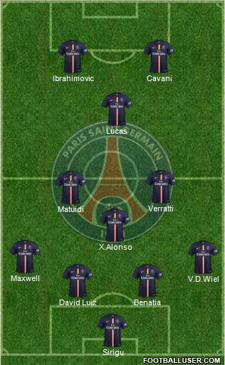 Paris Saint-Germain Formation 2014