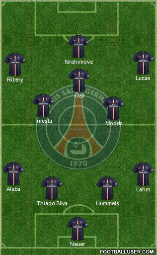 Paris Saint-Germain Formation 2014