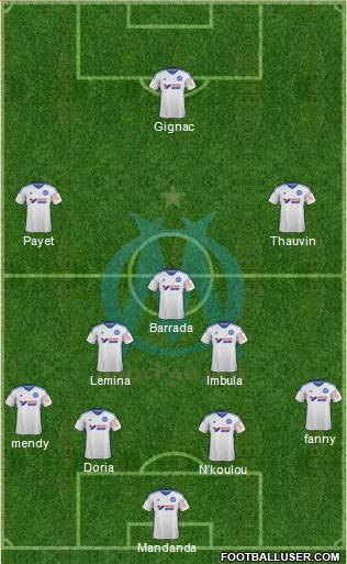 Olympique de Marseille Formation 2014