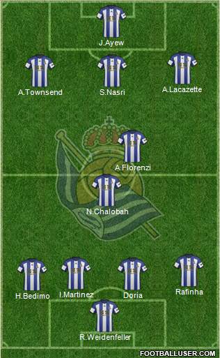 Real Sociedad S.A.D. Formation 2014