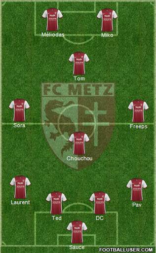 Football Club de Metz Formation 2014