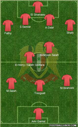 Al-Jaish (EGY) Formation 2014