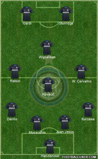 F.C. Internazionale Formation 2014