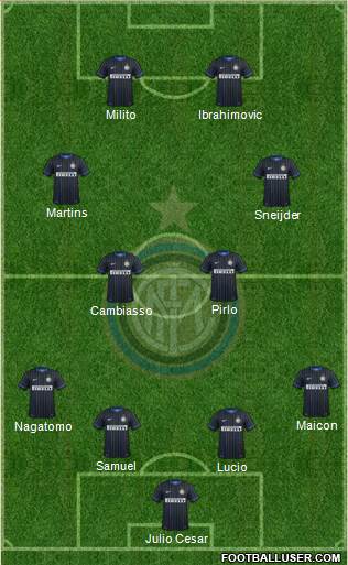 F.C. Internazionale Formation 2014