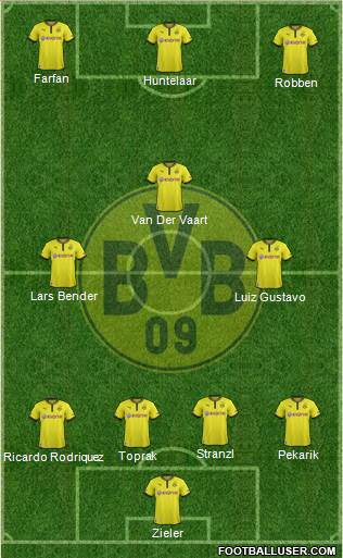 Borussia Dortmund Formation 2014