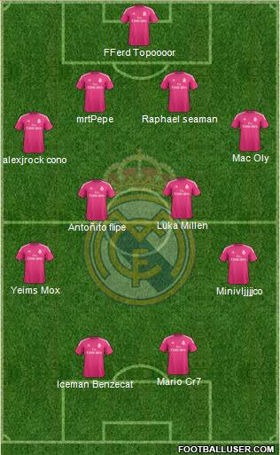 Real Madrid C.F. Formation 2014