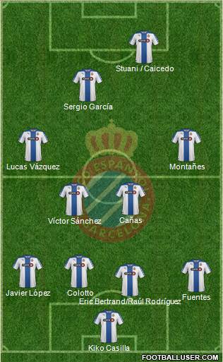 R.C.D. Espanyol de Barcelona S.A.D. Formation 2014