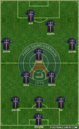 Paris Saint-Germain Formation 2014