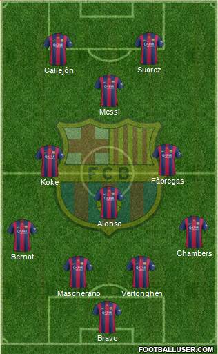 F.C. Barcelona Formation 2014