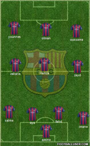 F.C. Barcelona Formation 2014