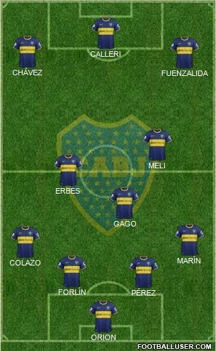 Boca Juniors Formation 2014
