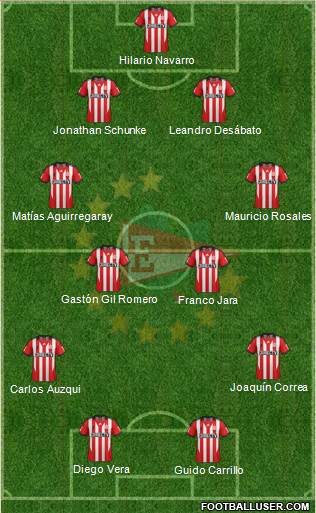Estudiantes de La Plata Formation 2014