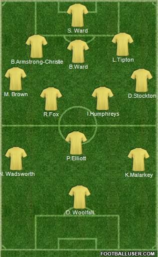 Oldham Athletic Formation 2014