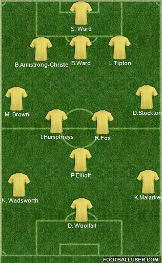 Oldham Athletic Formation 2014