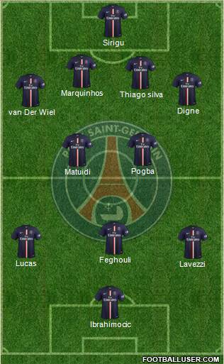 Paris Saint-Germain Formation 2014