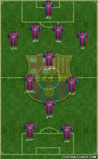 F.C. Barcelona Formation 2014