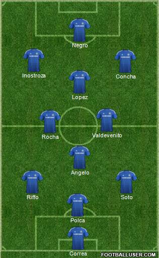 Chelsea Formation 2014