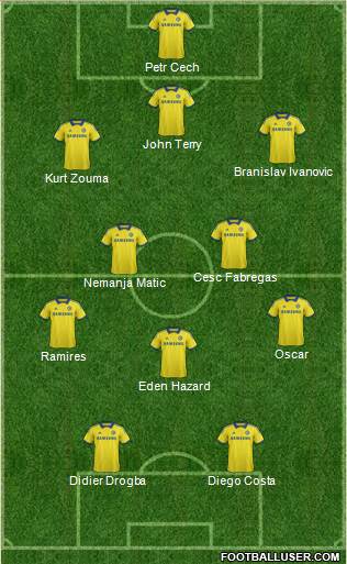Chelsea Formation 2014
