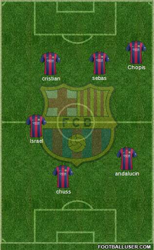 F.C. Barcelona Formation 2014