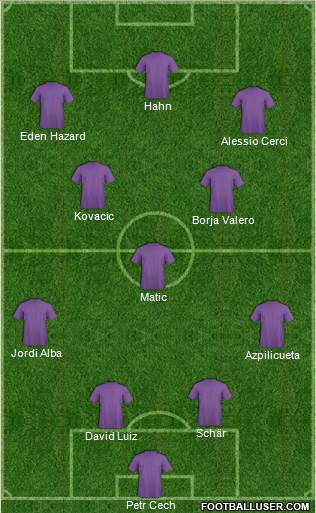 York City Formation 2014