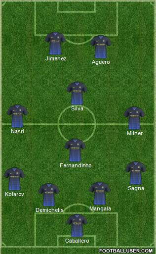 Manchester City Formation 2014