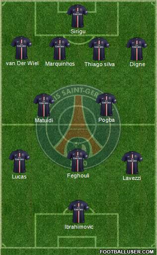 Paris Saint-Germain Formation 2014
