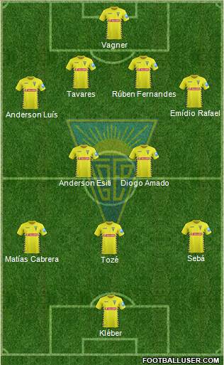 Estoril Praia Futebol - SAD Formation 2014