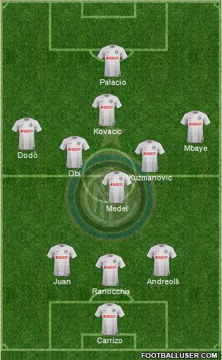 F.C. Internazionale Formation 2014
