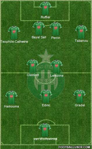 A.S. Saint-Etienne Formation 2014