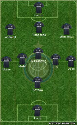 F.C. Internazionale Formation 2014