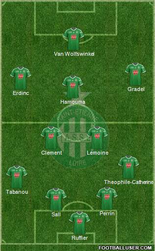 A.S. Saint-Etienne Formation 2014