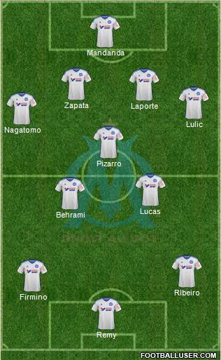 Olympique de Marseille Formation 2014