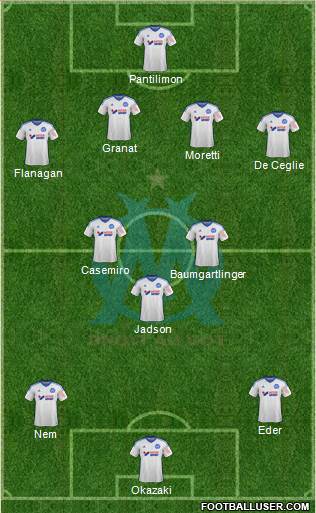 Olympique de Marseille Formation 2014