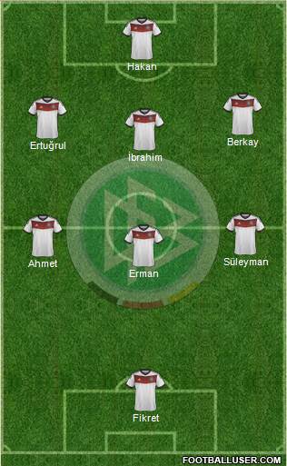 Germany Formation 2014